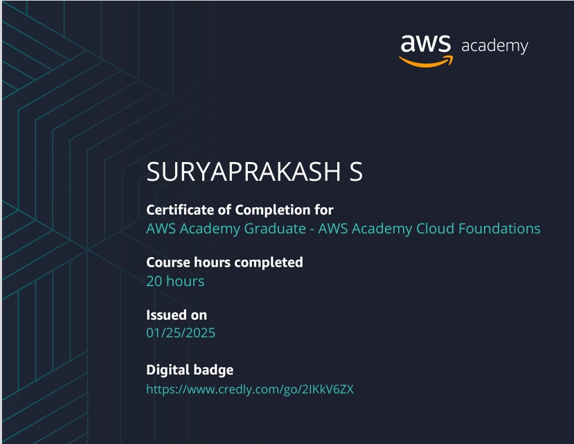 aws academy